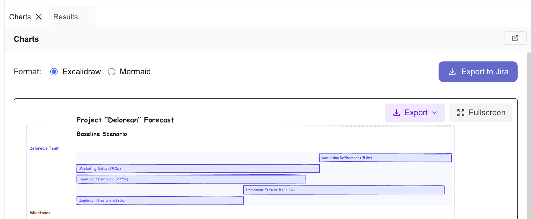 Export to Jira button in Charts pane