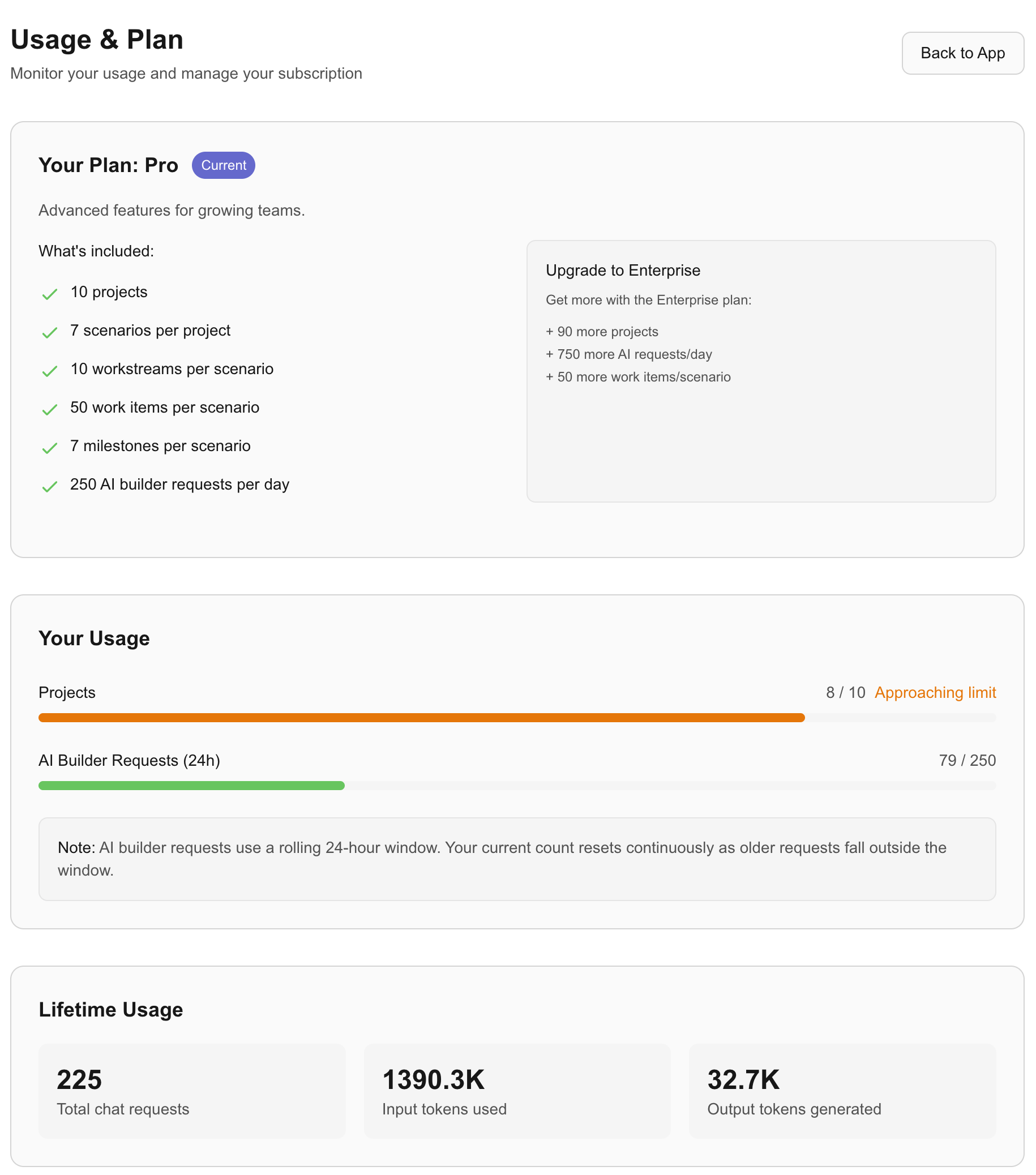 Usage meter and plan limits display